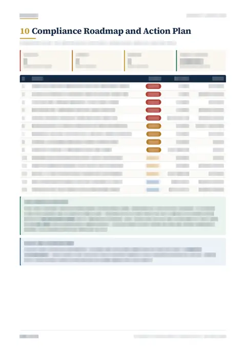 Compliance roadmap & action plan